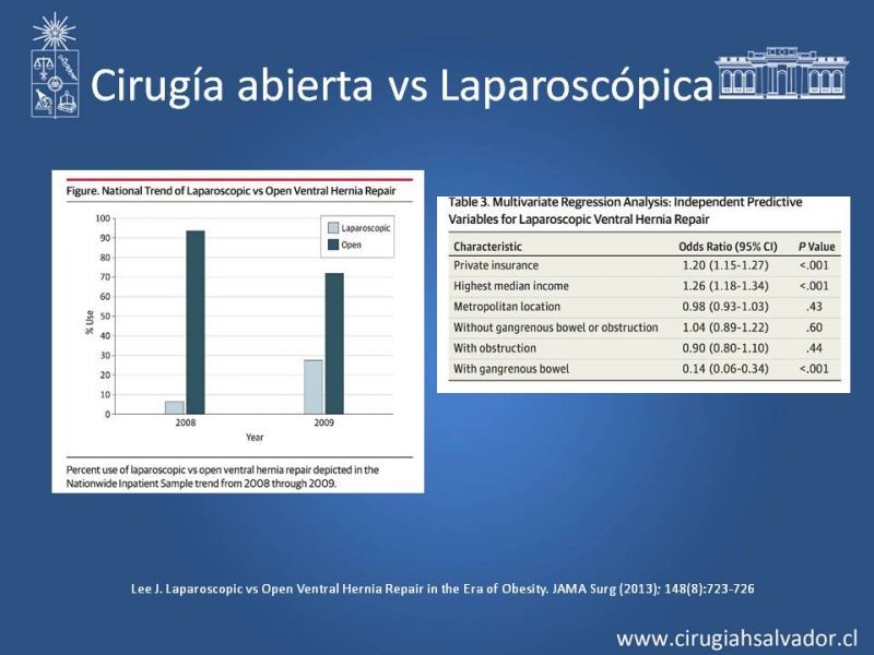 Diapositiva 29 de Hernias Ventrales / Incisionales y Obesidad