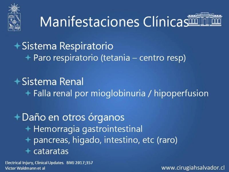 Diapositiva 20 de Quemaduras Eléctricas
