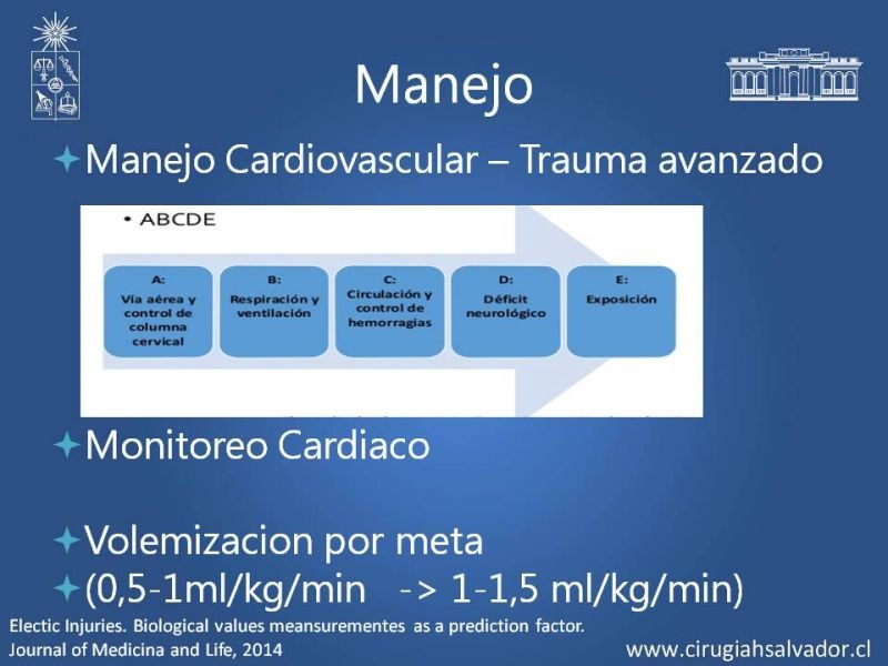 Diapositiva 21 de Quemaduras Eléctricas
