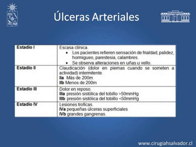 Diapositiva 19 de Úlceras de EEII: Diagnóstico diferencial y tratamiento