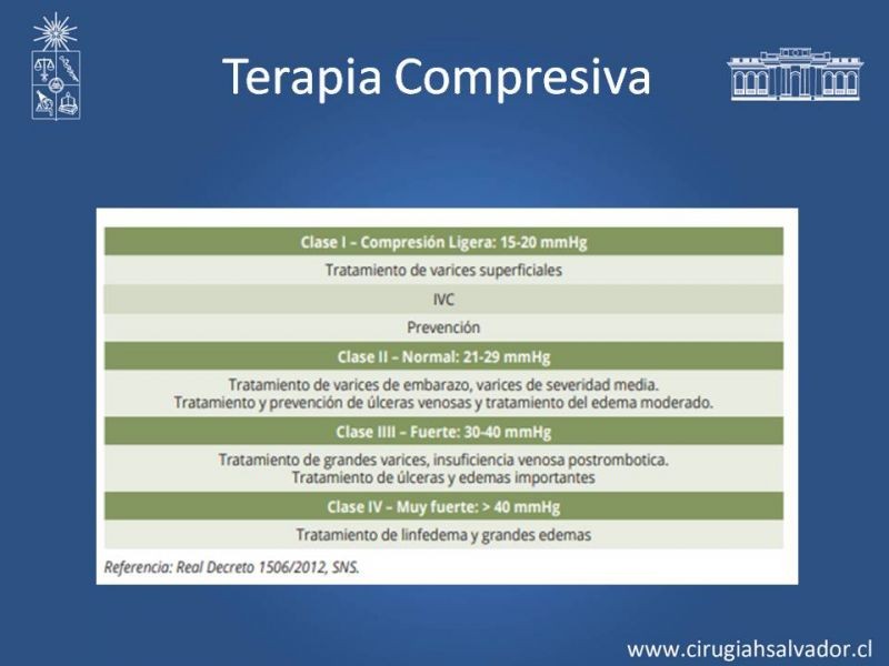 Diapositiva 36 de Úlceras de EEII: Diagnóstico diferencial y tratamiento