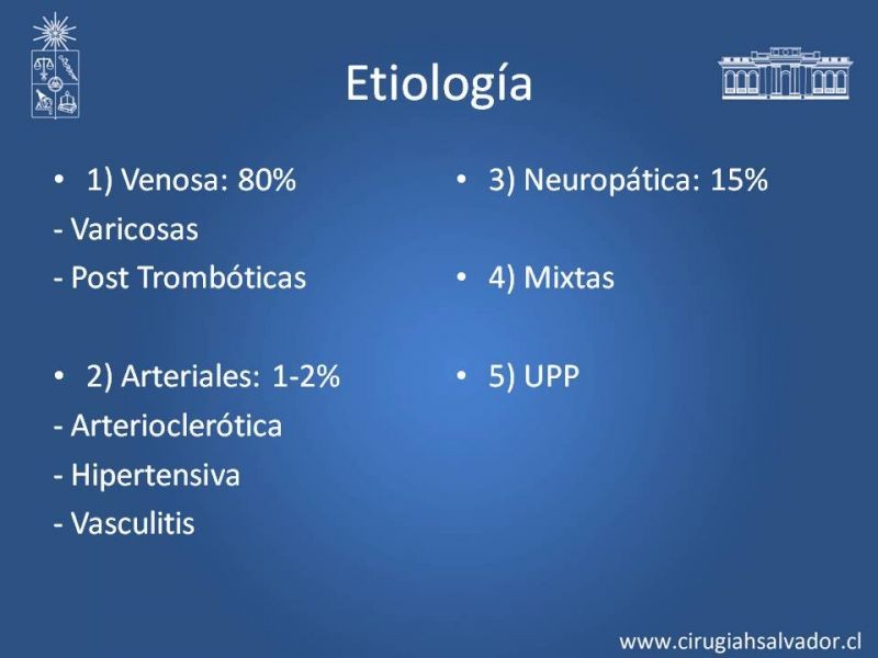 Diapositiva 4 de Úlceras de EEII: Diagnóstico diferencial y tratamiento