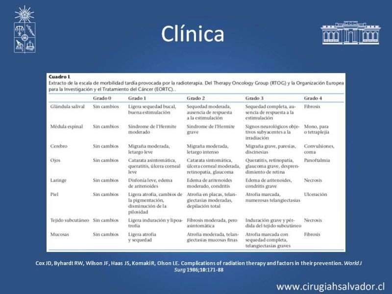 Diapositiva 12 de Úlceras por radionecrosis