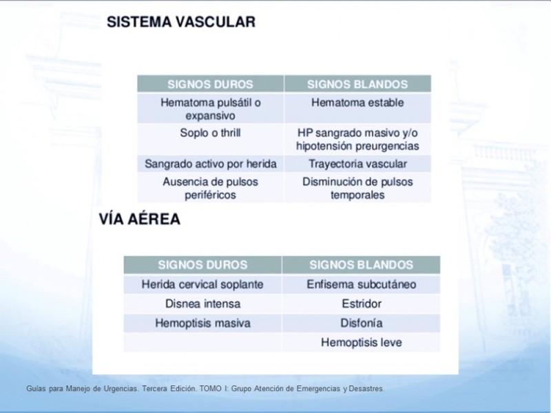 Diapositiva 31 de Trauma Cervical