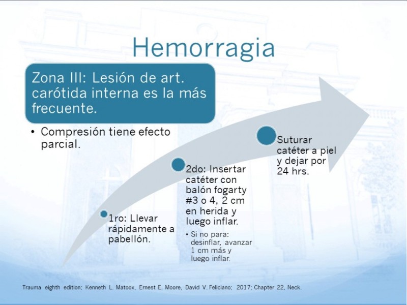 Diapositiva 20 de Trauma Cervical