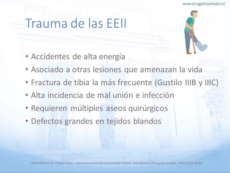 Diapositiva 4 de Cobertura de Extremidades Inferiores