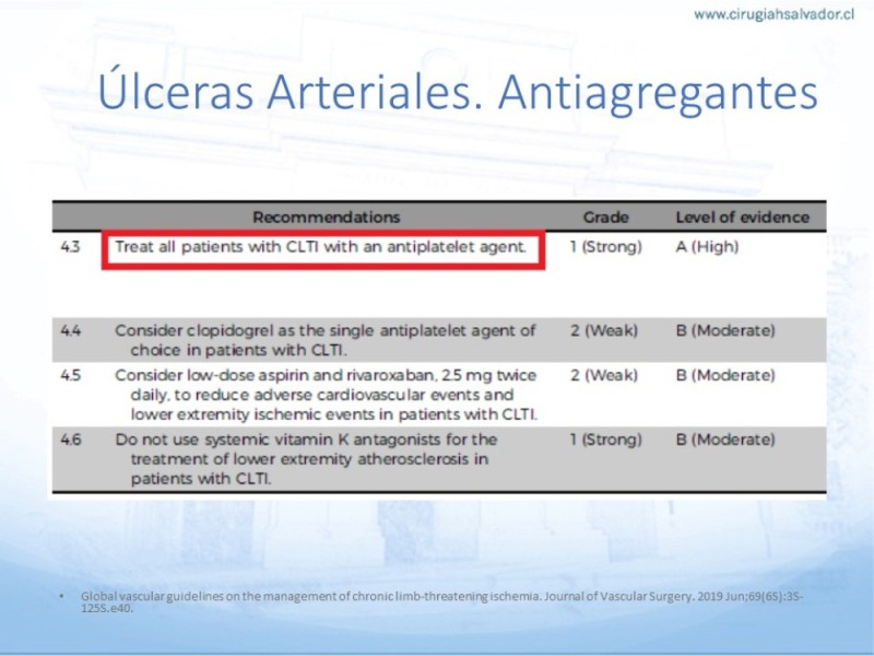 Diapositiva 32 de Enfrentamiento Úlceras EEII