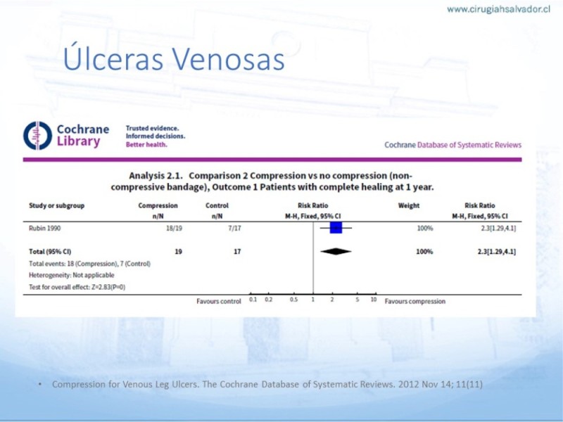 Diapositiva 17 de Enfrentamiento Úlceras EEII