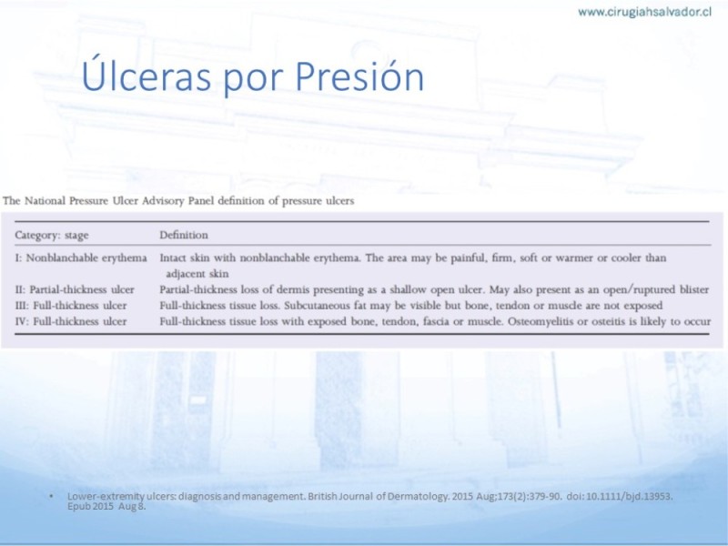 Diapositiva 15 de Enfrentamiento Úlceras EEII