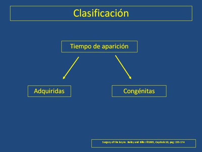 Diapositiva 8 de Estenosis laringo-traqueal pt. I