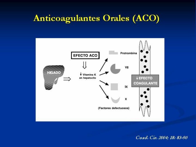 Diapositiva 26 de Anticoagulantes