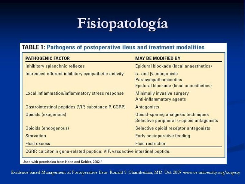 Diapositiva 20 de Ileo postoperatorio