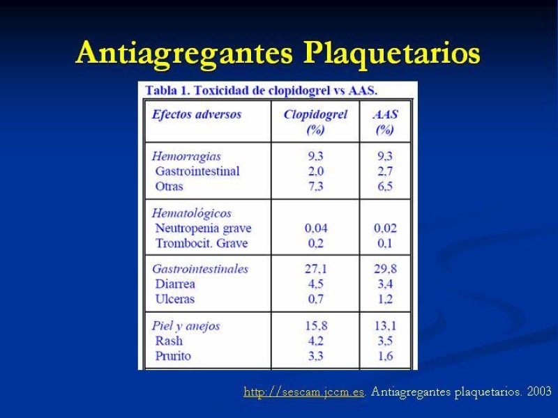 Diapositiva 37 de Anticoagulantes