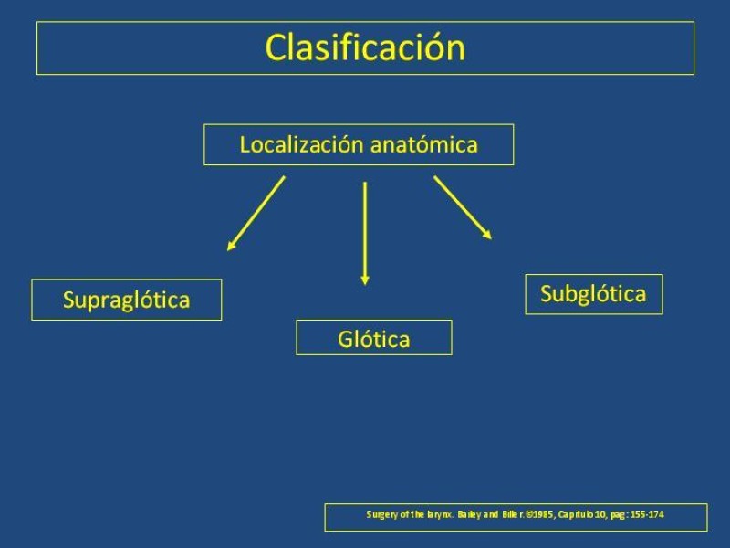 Diapositiva 10 de Estenosis laringo-traqueal pt. I