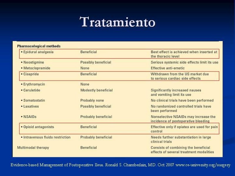 Diapositiva 31 de Ileo postoperatorio