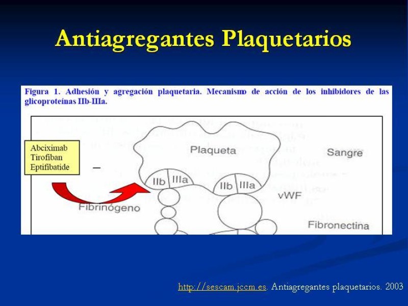 Diapositiva 41 de Anticoagulantes