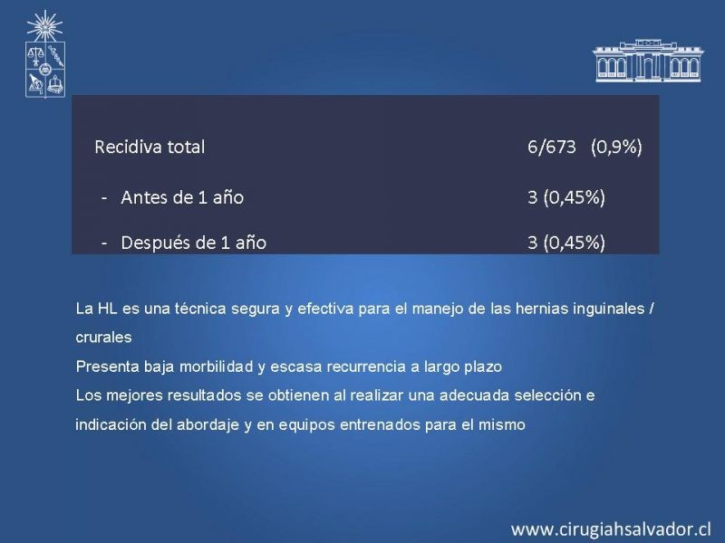 Diapositiva 26 de Hernioplastia Inguinal Laparoscópica