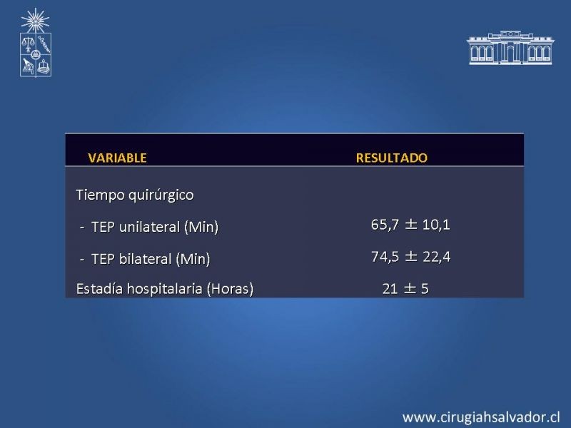 Diapositiva 23 de Hernioplastia Inguinal Laparoscópica