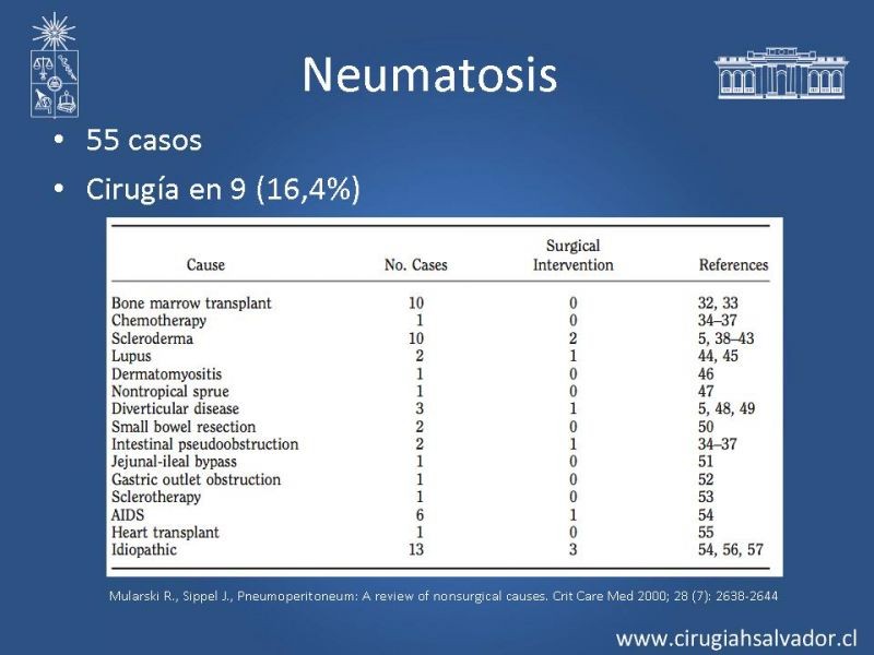 Diapositiva 29 de Caso Clínico