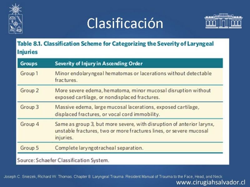 Diapositiva 11 de Manejo del trauma laríngeo