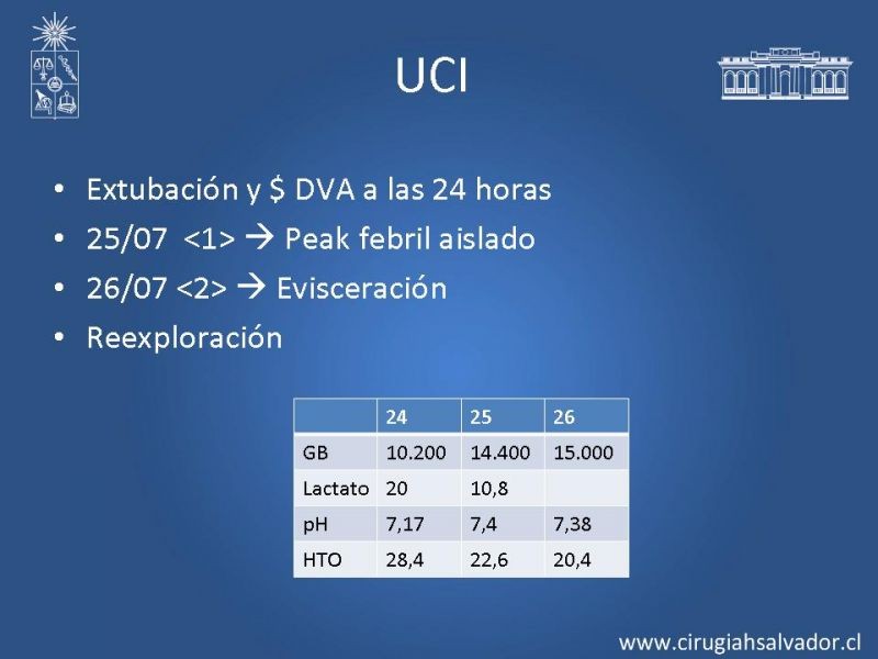 Diapositiva 12 de Caso Clínico