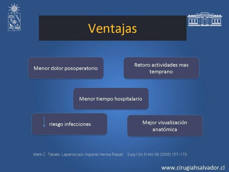 Diapositiva 3 de Hernioplastia Inguinal Laparoscópica