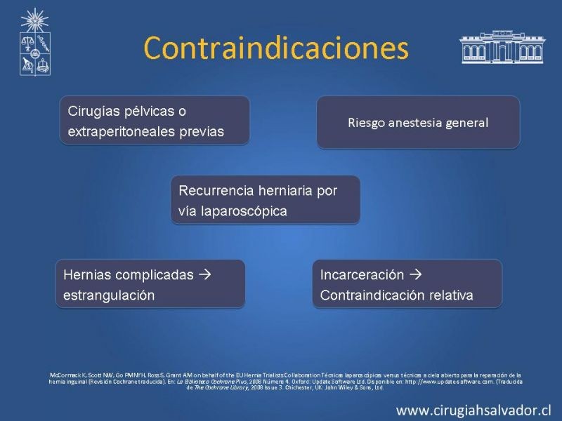 Diapositiva 9 de Hernioplastia Inguinal Laparoscópica