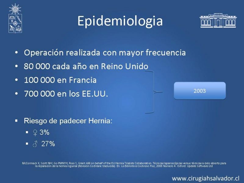 Diapositiva 1 de Hernioplastia Inguinal Laparoscópica