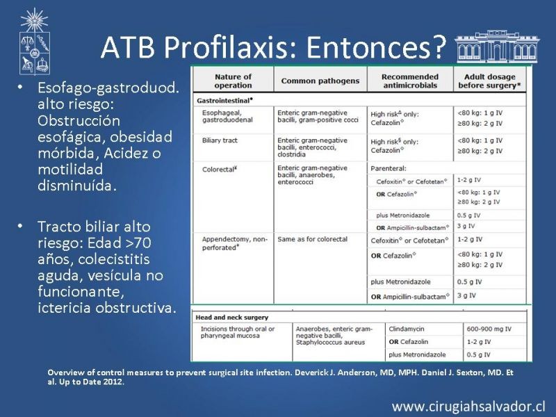 Diapositiva 11 de Armamentario ATB HDS: Indicaciones y usos
