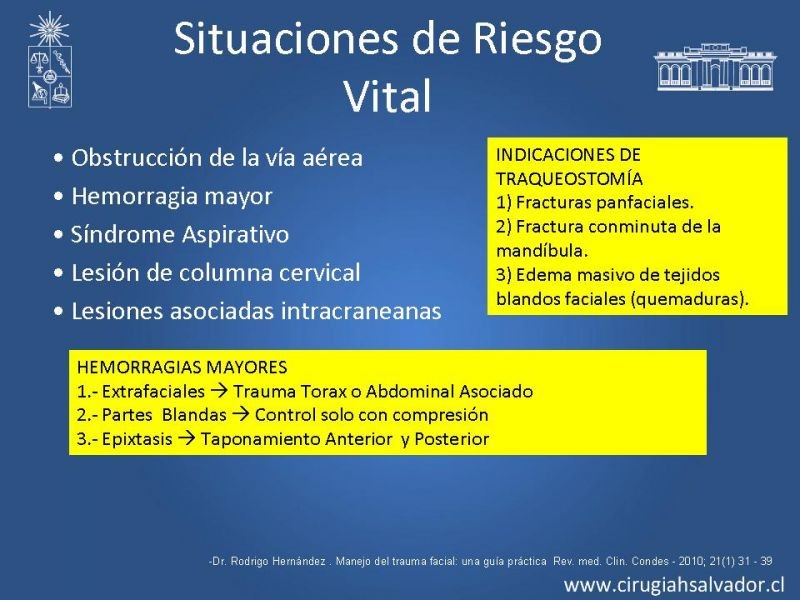 Diapositiva 5 de Trauma Facial: Manejo Quirúrgico de Partes Blandas  