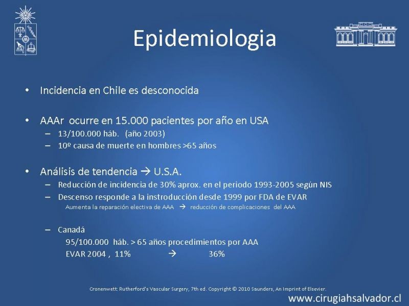 Diapositiva 6 de Aneurisma Aórtico Abdominal Roto