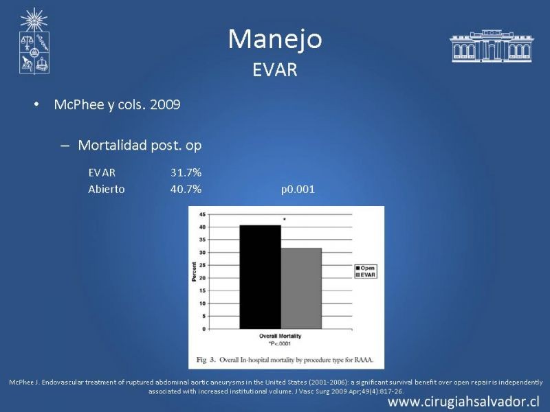 Diapositiva 38 de Aneurisma Aórtico Abdominal Roto