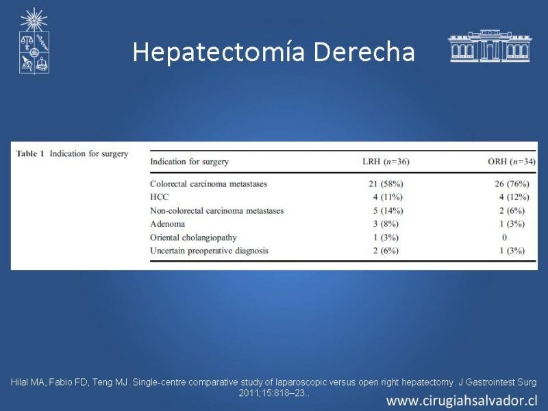 Diapositiva 38 de Hiperparatiroidismo primario