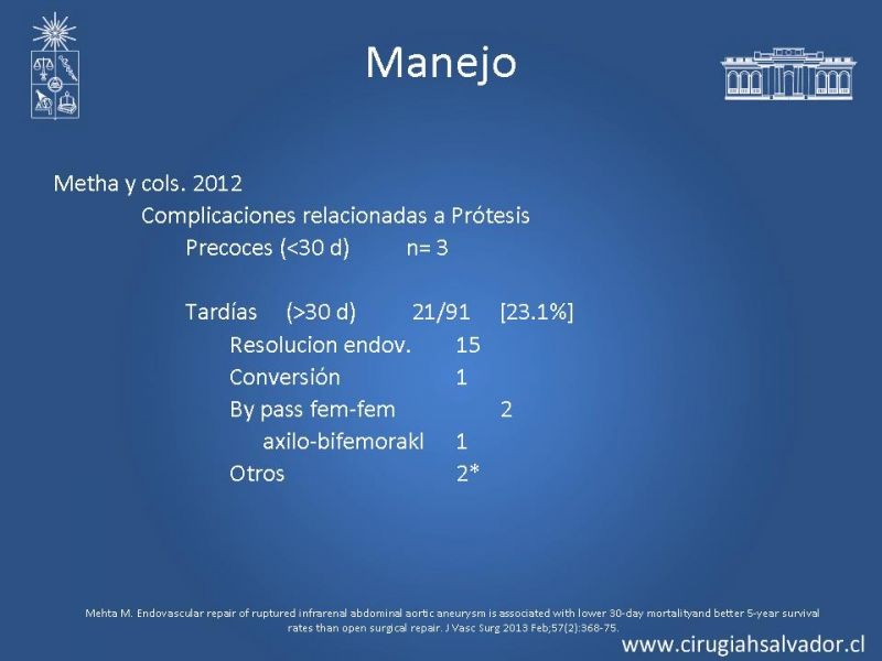 Diapositiva 32 de Aneurisma Aórtico Abdominal Roto