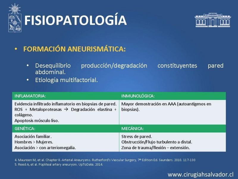 Diapositiva 5 de Aneurismas periféricos