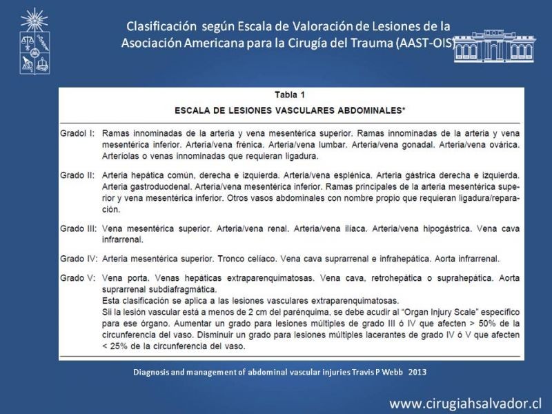 Diapositiva 11 de Lesiones Arteriales de Aorta abdominal e Iliacas 