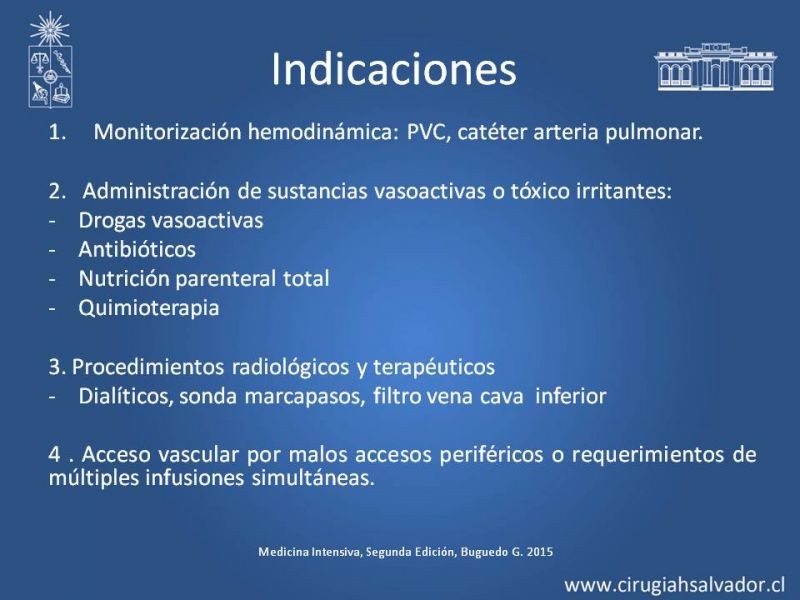 Diapositiva 4 de Accesos Vasculares Centrales
