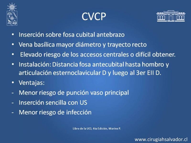 Diapositiva 11 de Accesos Vasculares Centrales