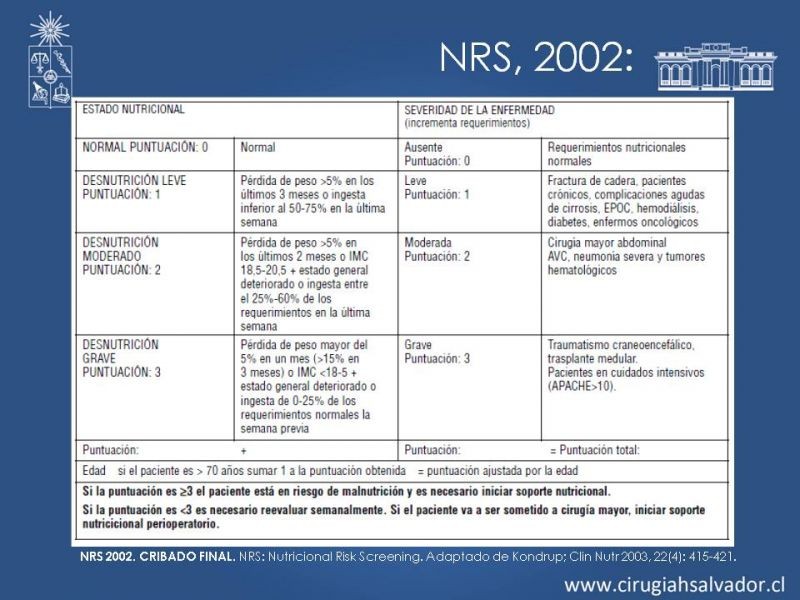 Diapositiva 6 de Nutrición parenteral
