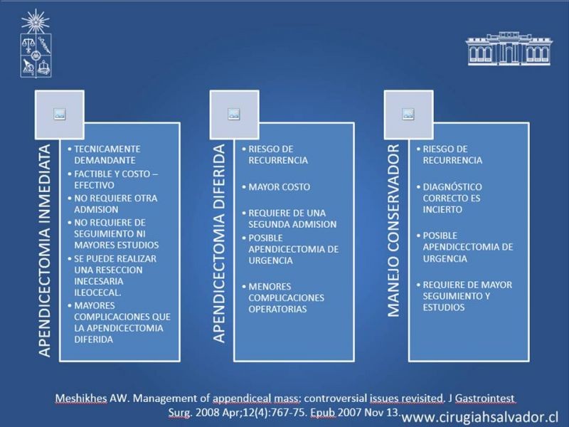 Diapositiva 10 de Manejo del plastron apendicular