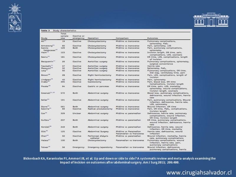 Diapositiva 6 de Laparotomías