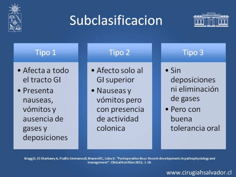 Diapositiva 5 de Ileo postquirúrgico