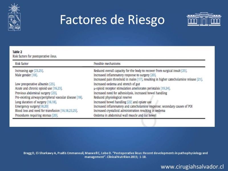 Diapositiva 6 de Ileo postquirúrgico