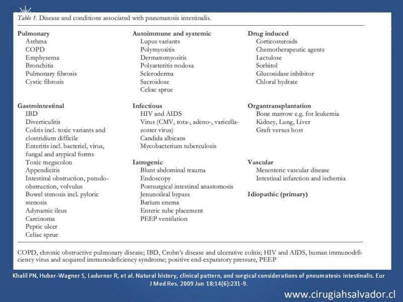 Diapositiva 11 de Neumatosis Intestinal