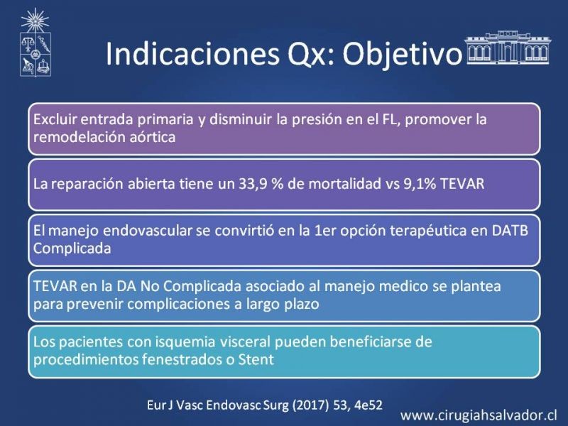 Diapositiva 28 de Síndrome Aórtico Agudo
