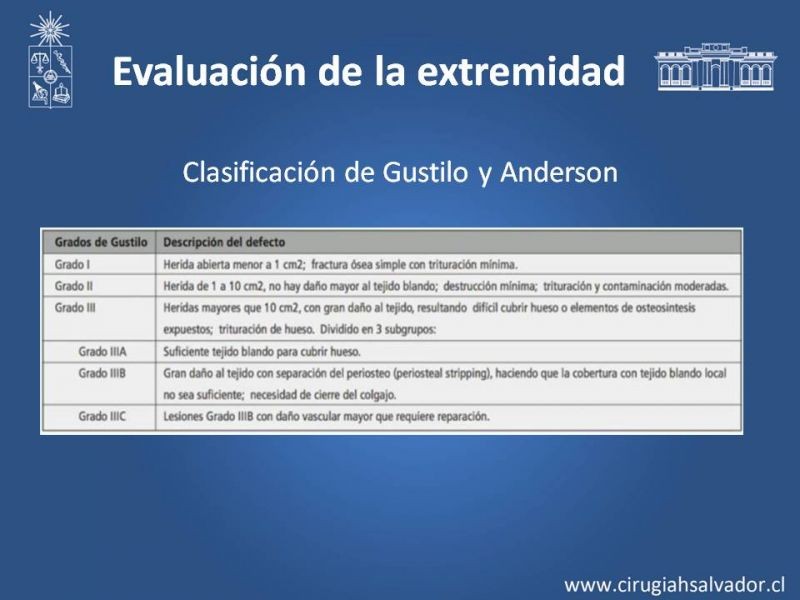 Diapositiva 3 de Reconstrucción de extremidad inferior
