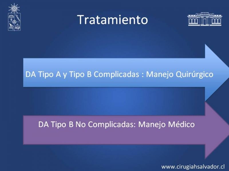Diapositiva 26 de Síndrome Aórtico Agudo