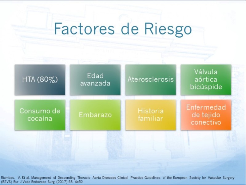 Diapositiva 4 de Manejo de disección aórtica tipo B