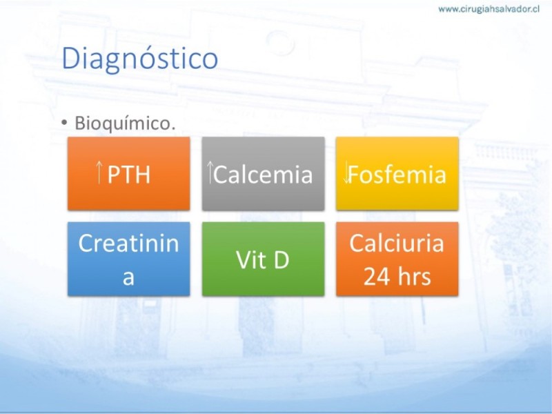Diapositiva 6 de Hiperparatiroidismo primario