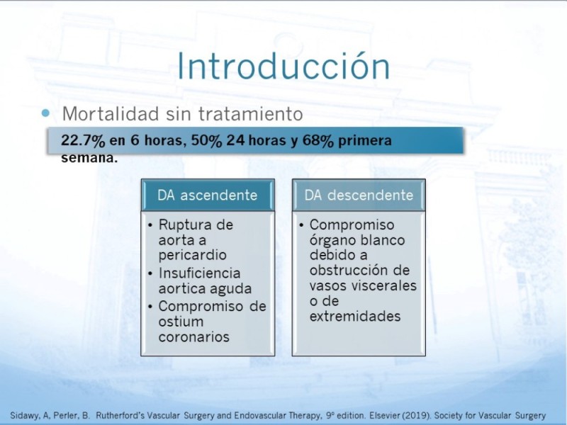 Diapositiva 2 de Manejo de disección aórtica tipo B